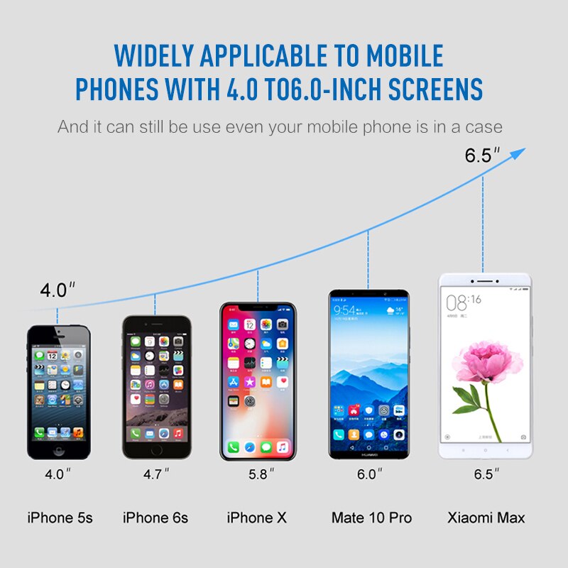 360 Degree Rotatable Mobile Phone Chargers For iPhone Samsung Car Air Outlet Holder USB Real Fast Qi Wireless Charger