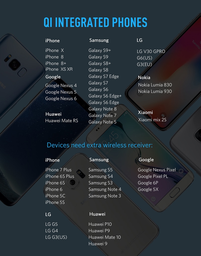 360 Degree Rotatable Mobile Phone Chargers For iPhone Samsung Car Air Outlet Holder USB Real Fast Qi Wireless Charger