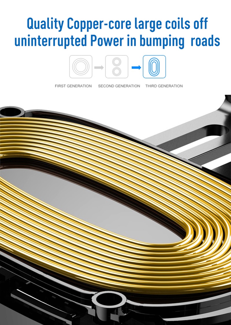 360 Degree Rotatable Mobile Phone Chargers For iPhone Samsung Car Air Outlet Holder USB Real Fast Qi Wireless Charger